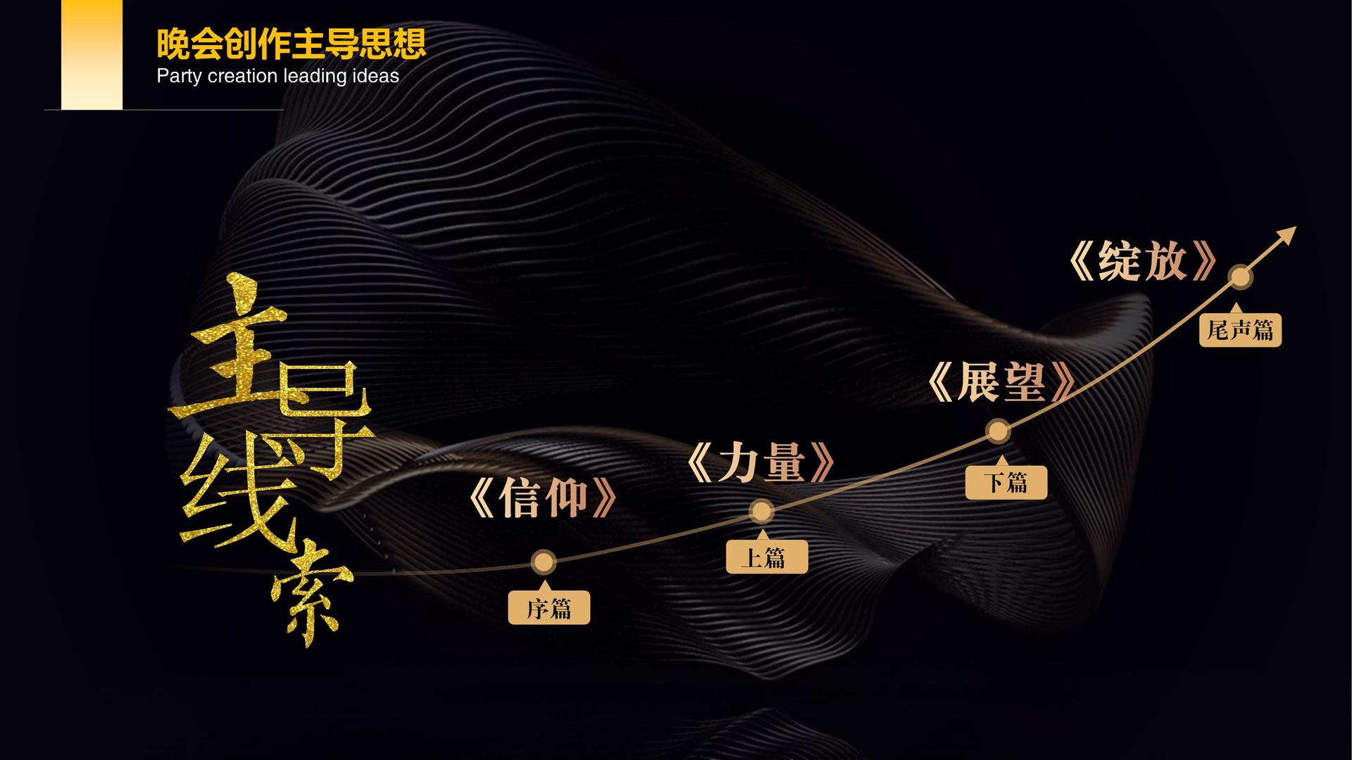 谷子影视承办青年文化发展专题论坛